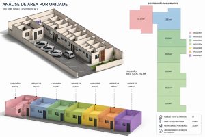 Análise de área por unidade em projeto de kitnets com volumetria 3D e distribuição em planta baixa