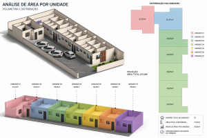 Análise de área por unidade em projeto de kitnets com volumetria 3D e distribuição em planta baixa